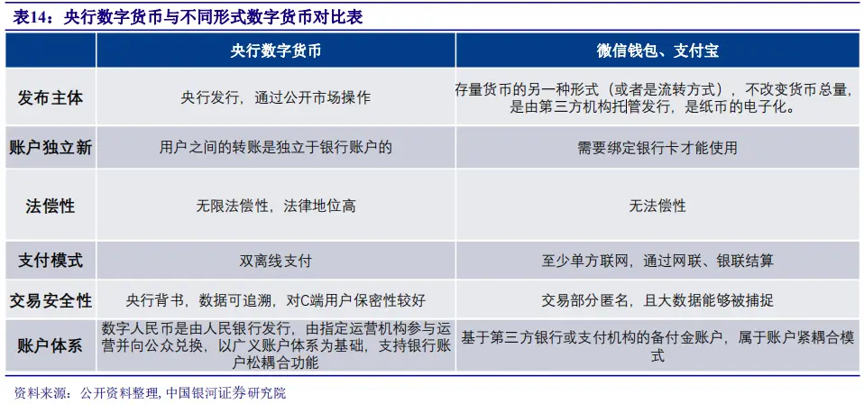 tp钱包资金池是什么意思_钱包资金池什么意思_tp钱包资金池