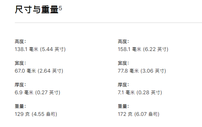 苹果手机长度是多少厘米_iphone长度多少厘米_苹果手机尺寸厘米