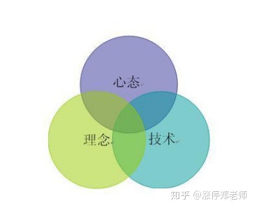 弱音白_弱音_白弱音内衣