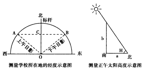 度分秒转化为度_度分秒如何转换为度_度分秒转换为度的公式