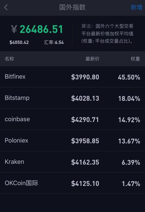 代币转移是什么意思_代币token_imtoken代币莫名被转走