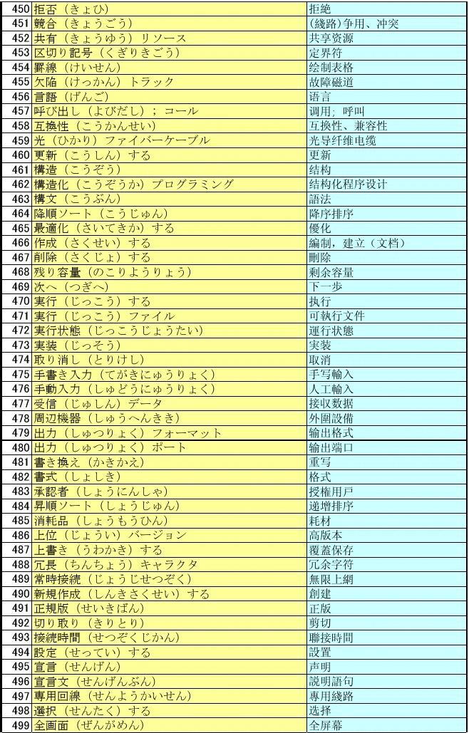 亚太版本switch_switch亚太版和日版区别_亚太版ns