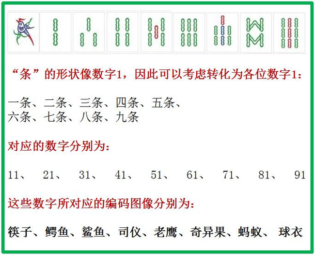 天才受_不能承受的天才之重在线_天才不能承受之重预告