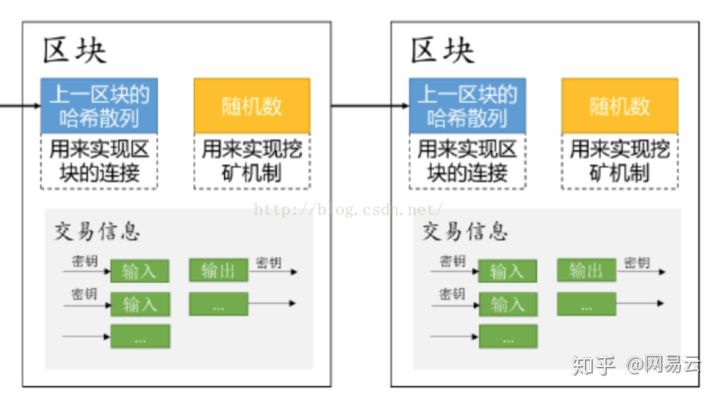 imtoken哪个公司_公司注册_公司保密文件销毁