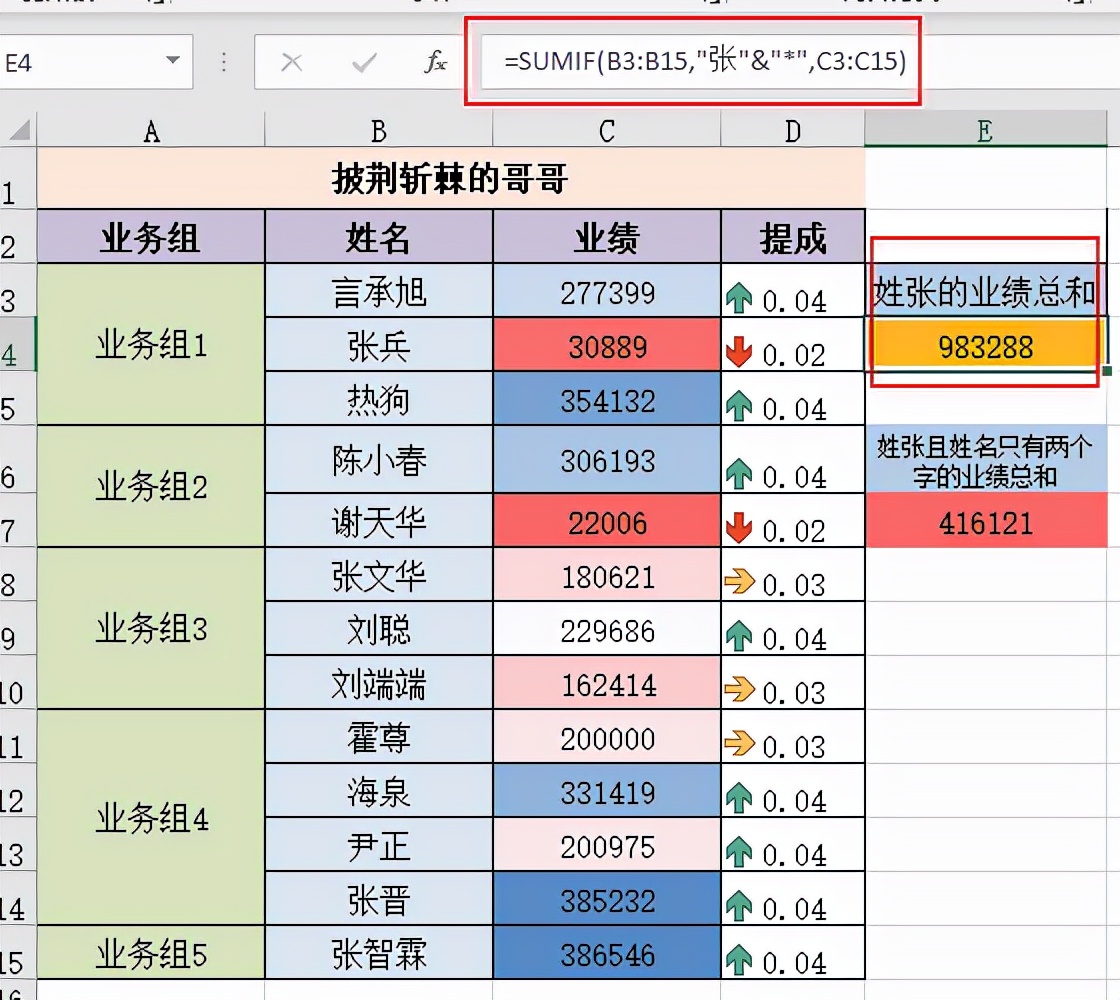 linux通配符_通配符选择器_通配符的用法