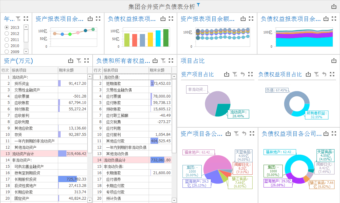 软件sps是什么意思_软件spcool_sp软件