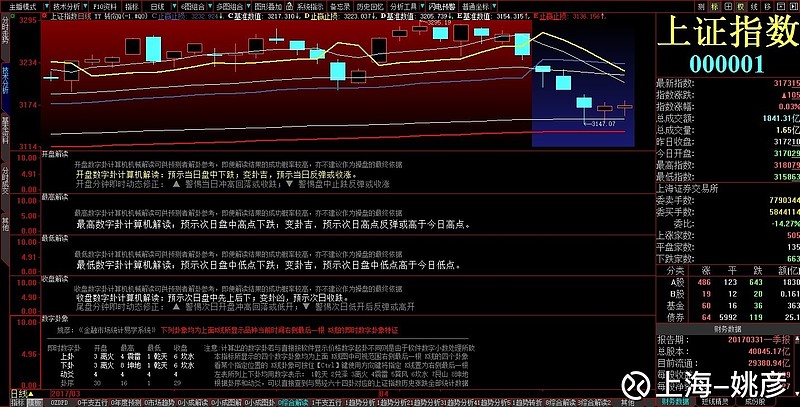 tp钱包如何看k线_TP钱包怎么看K线_钱包线开了怎么办