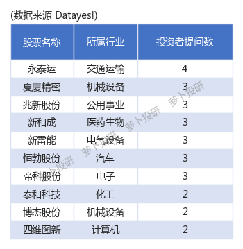 给利伴首页_给利伴_伴利资本周涛