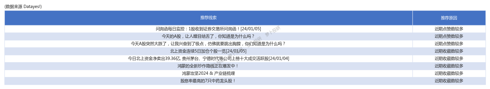 给利伴首页_伴利资本周涛_给利伴