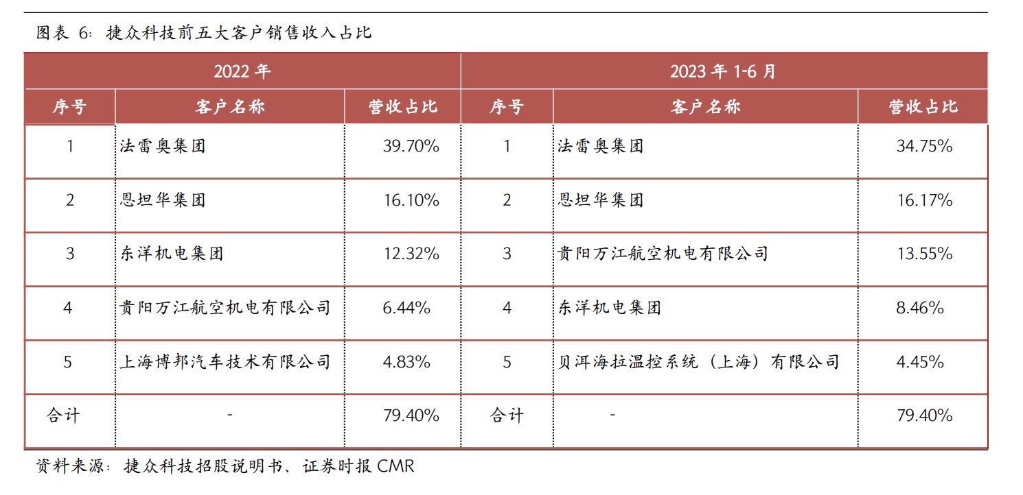 给利伴_伴利资本周涛_给利伴首页