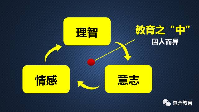 通学申请书怎么写_学**通6.0.8_通学公交