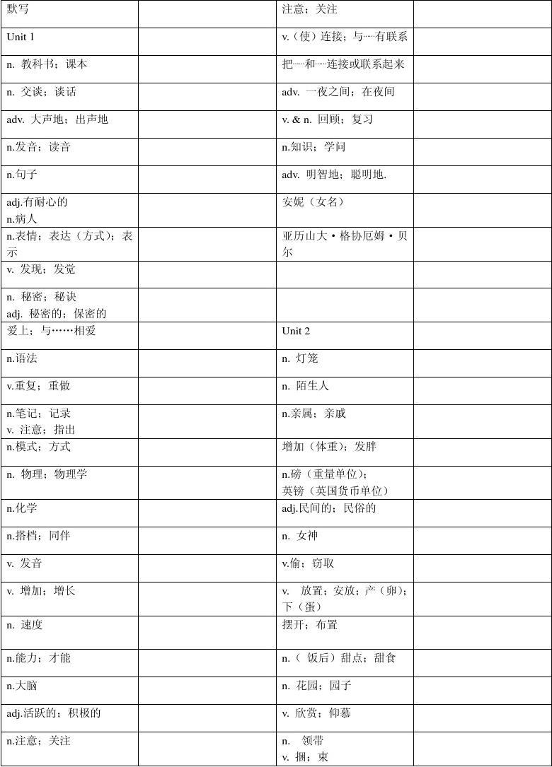 空格的字怎么打_打字空格符号_打字带空格什么梗