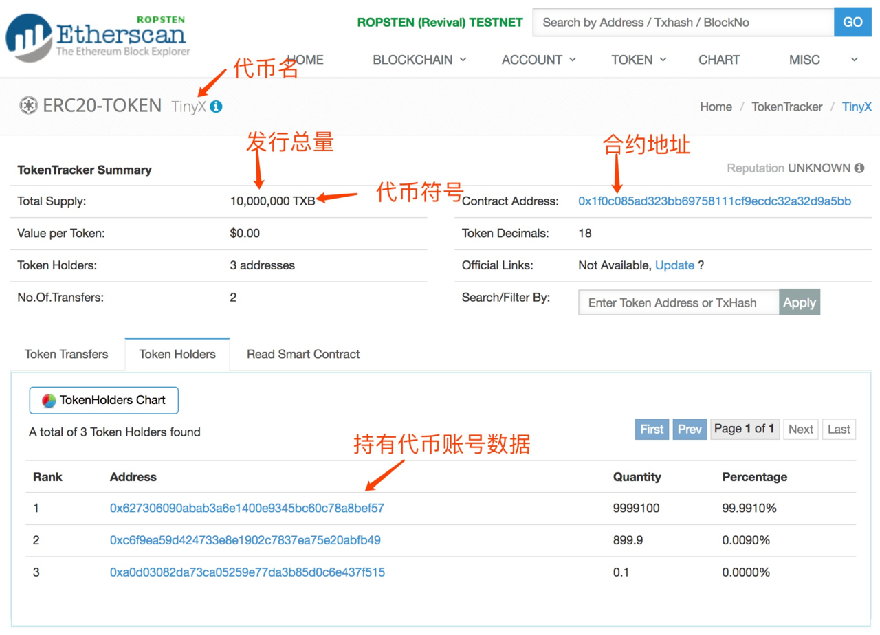 imtoken怎么发币_币发鸭脖BIFA_币发BIFA最新下载地址