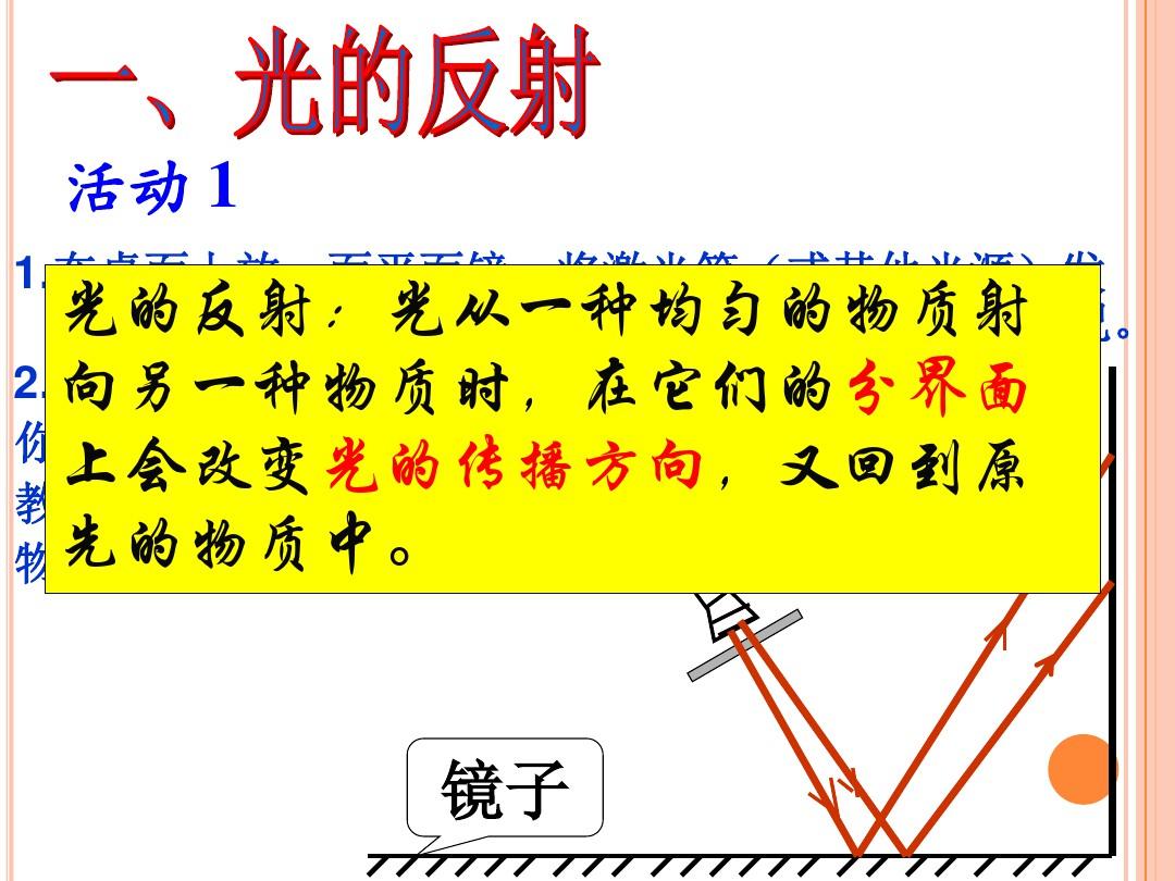 镜像是左右相反吗_镜像是反的吗_什么是镜像