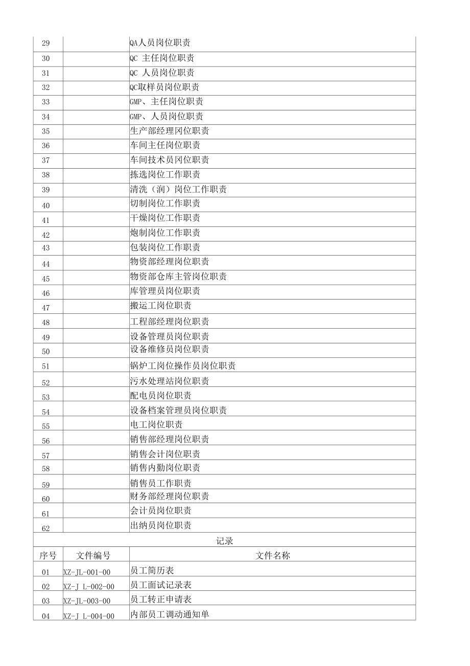 python高效遍历目录_python遍历目录下所有文件_遍历目录php代码文件