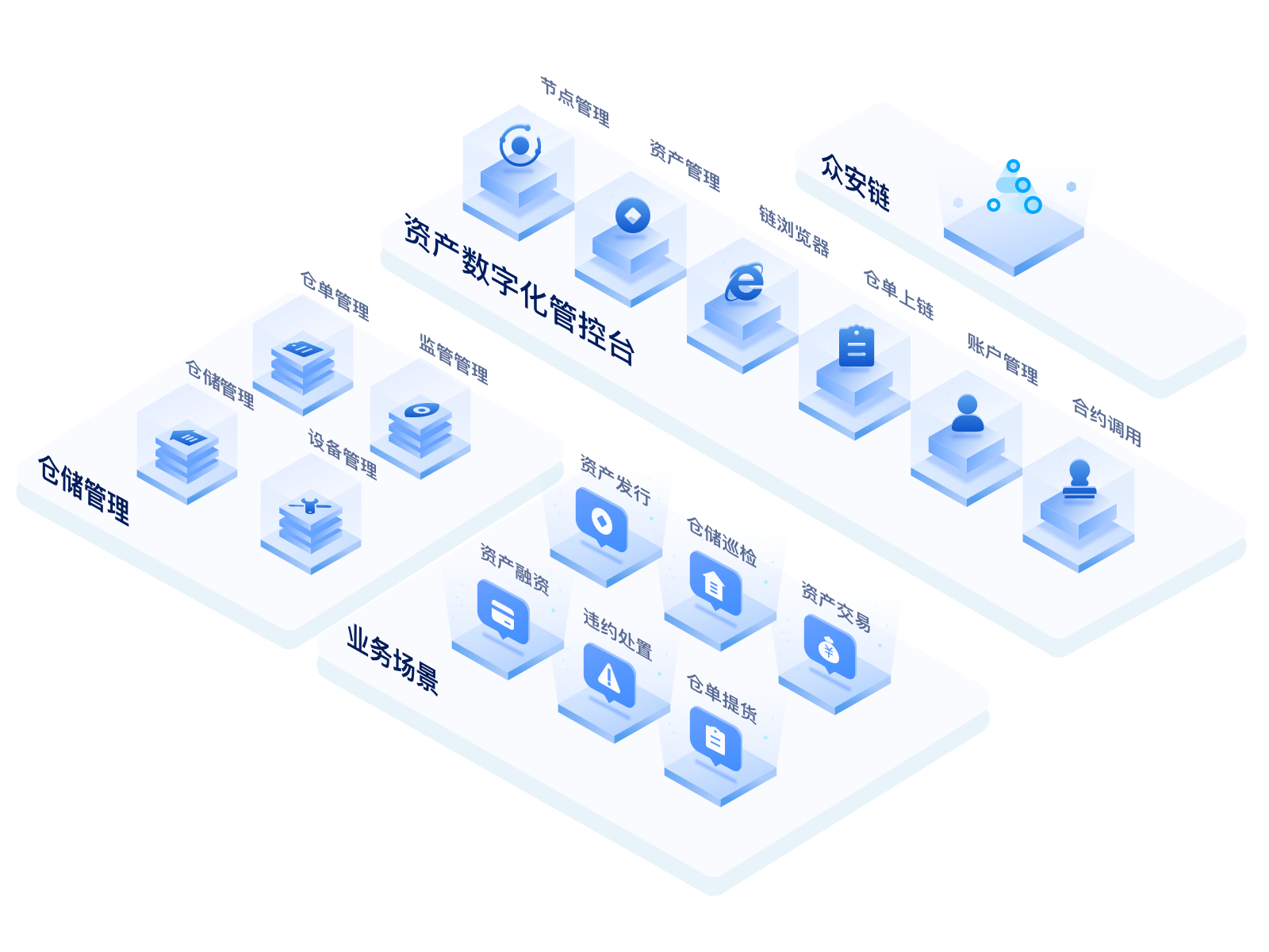 运营中心组织架构图_运营中心组织架构与职能_imtoken运营中心