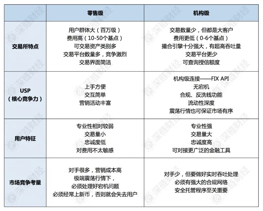 imtoken支持btc吗_imtoken等待打包_imtoken下载