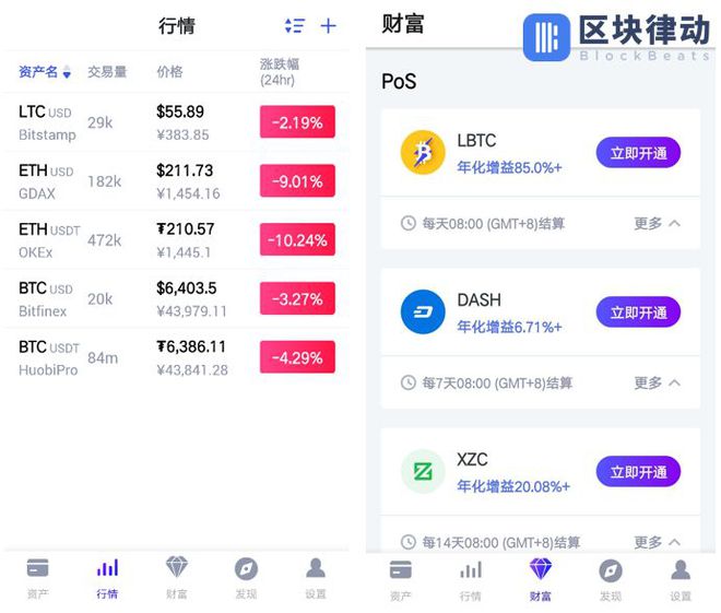 币种支持交易所查询_imtoken支持的币种_imtoken支持币种