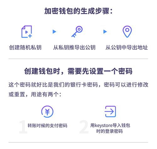 钱包被盗预示着什么_tp钱包怎么防止被盗_钱包被盗报警有用吗