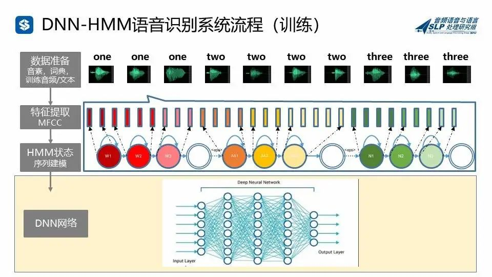 骁龙天玑9000处理器对比_骁龙天玑9000+极客湾_天玑9000相当于骁龙