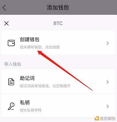 卖出看跌期权_imtoken 卖出_卖出看涨期权