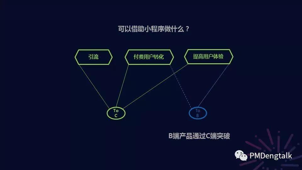 微信群名关于钱名称大全_微信群钱包在哪里找_tp钱包微信群