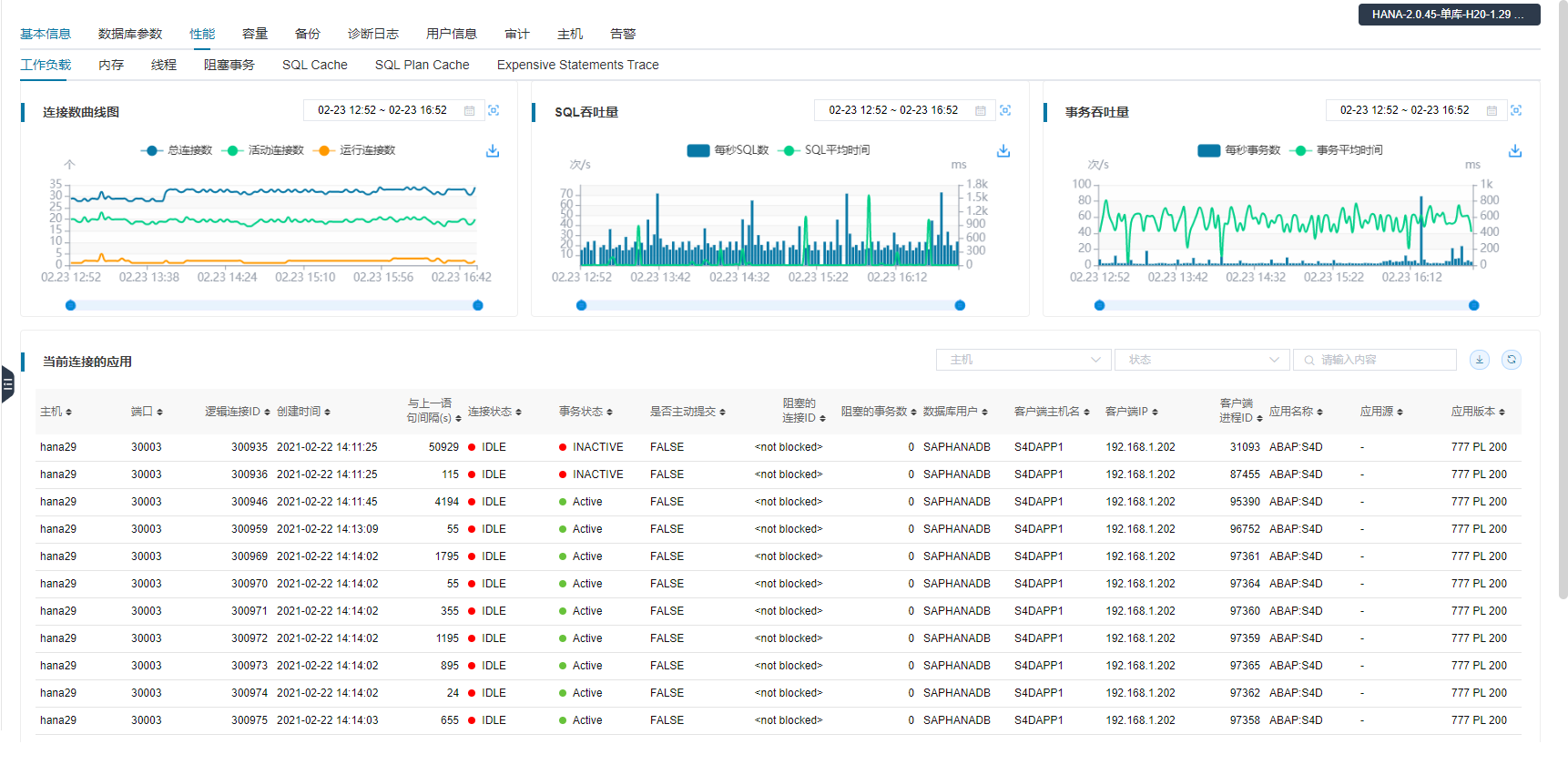 mysql查看表空间_查看表空间使用率_查看表空间有哪些表