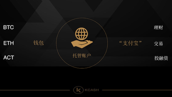 融资租赁会计账务处理_imtoken 融资_融资租赁