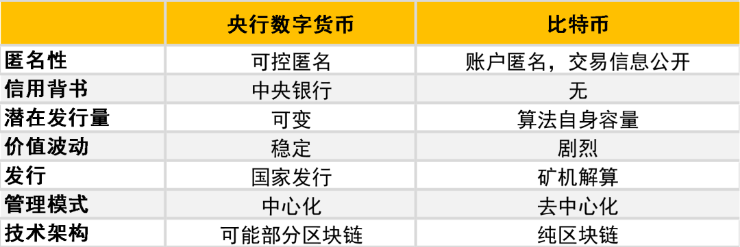 钱包跑路怎么找回币_tp钱包 跑路_钱包跑路了