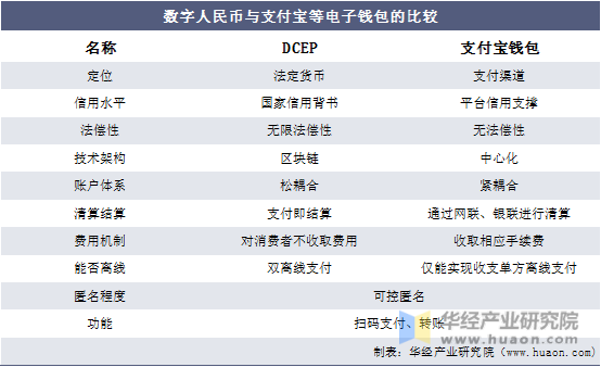 tp钱包 跑路_钱包跑路了_钱包跑路怎么找回币