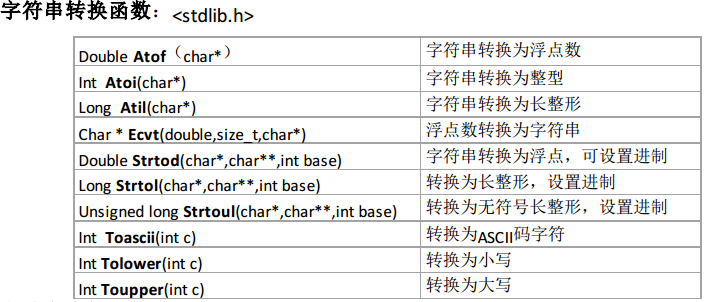 串字符是什么_php随机字符串_串字符公式