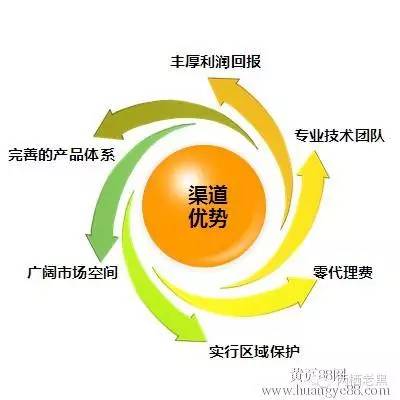 imtoken苹果无法下载_苹果下载无法安装怎么办_苹果下载无法连接