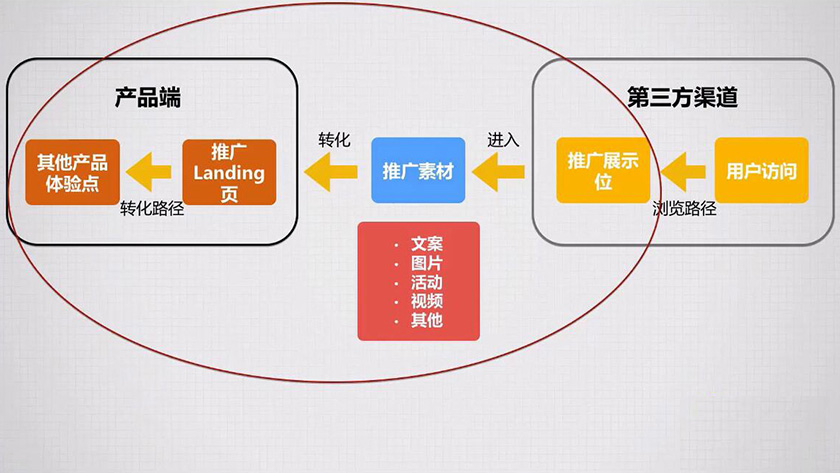 imtoken苹果无法下载_苹果下载无法连接_苹果下载无法安装怎么办