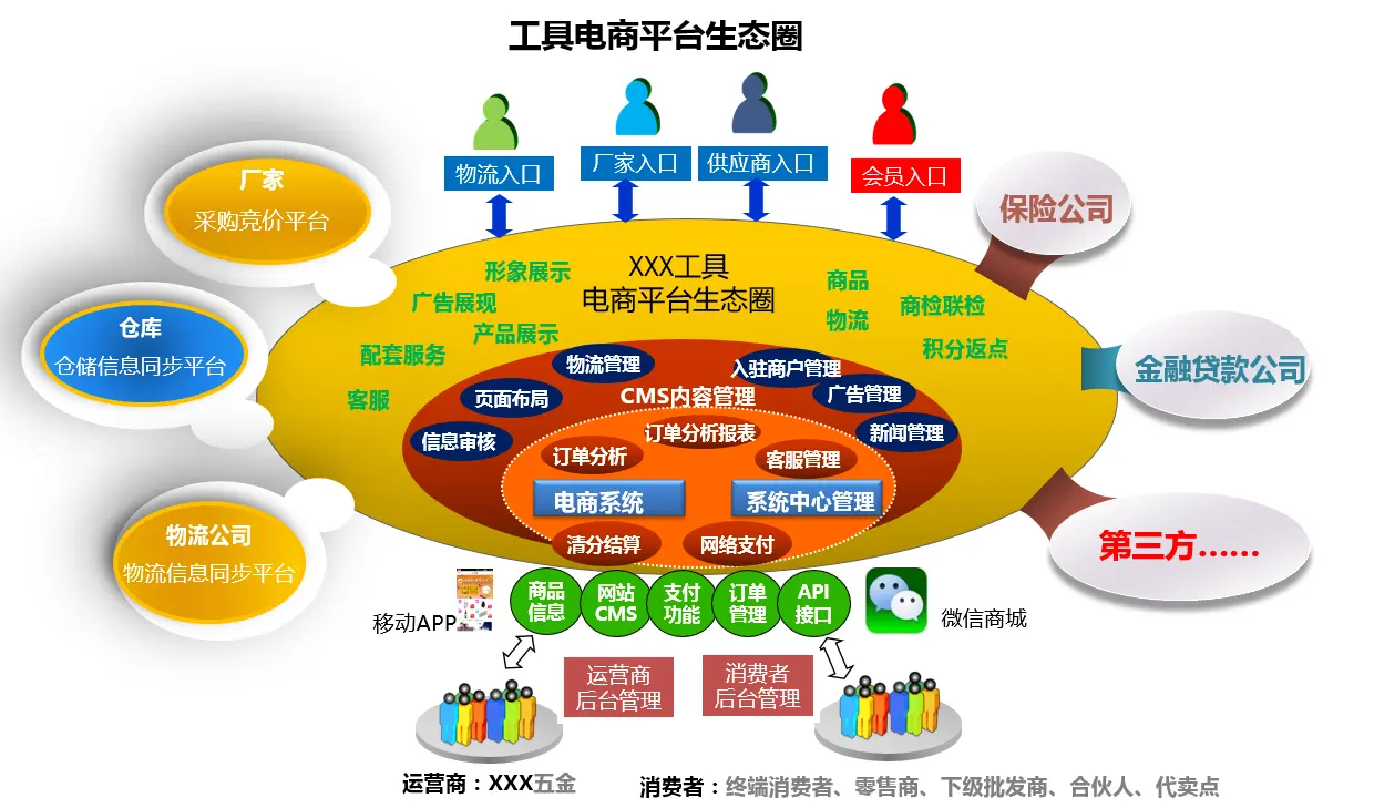 苹果下载无法安装怎么办_imtoken苹果无法下载_苹果下载无法连接