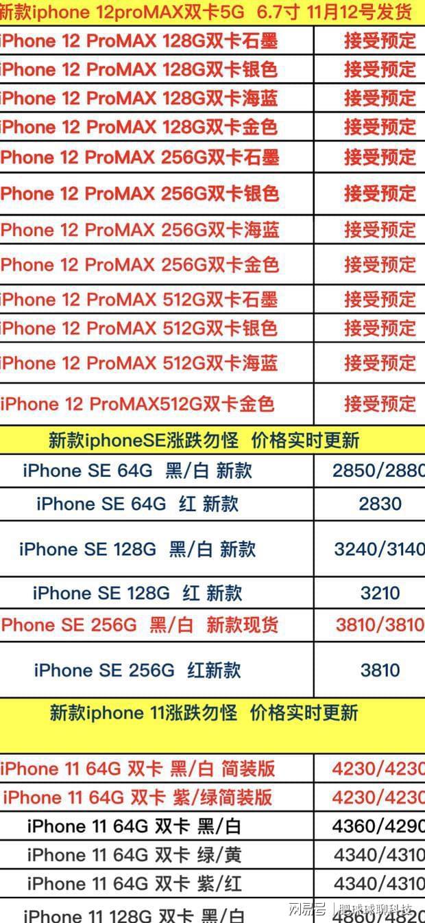 苹果十四手机价格_苹果价格手机排行榜_iphone手机价格