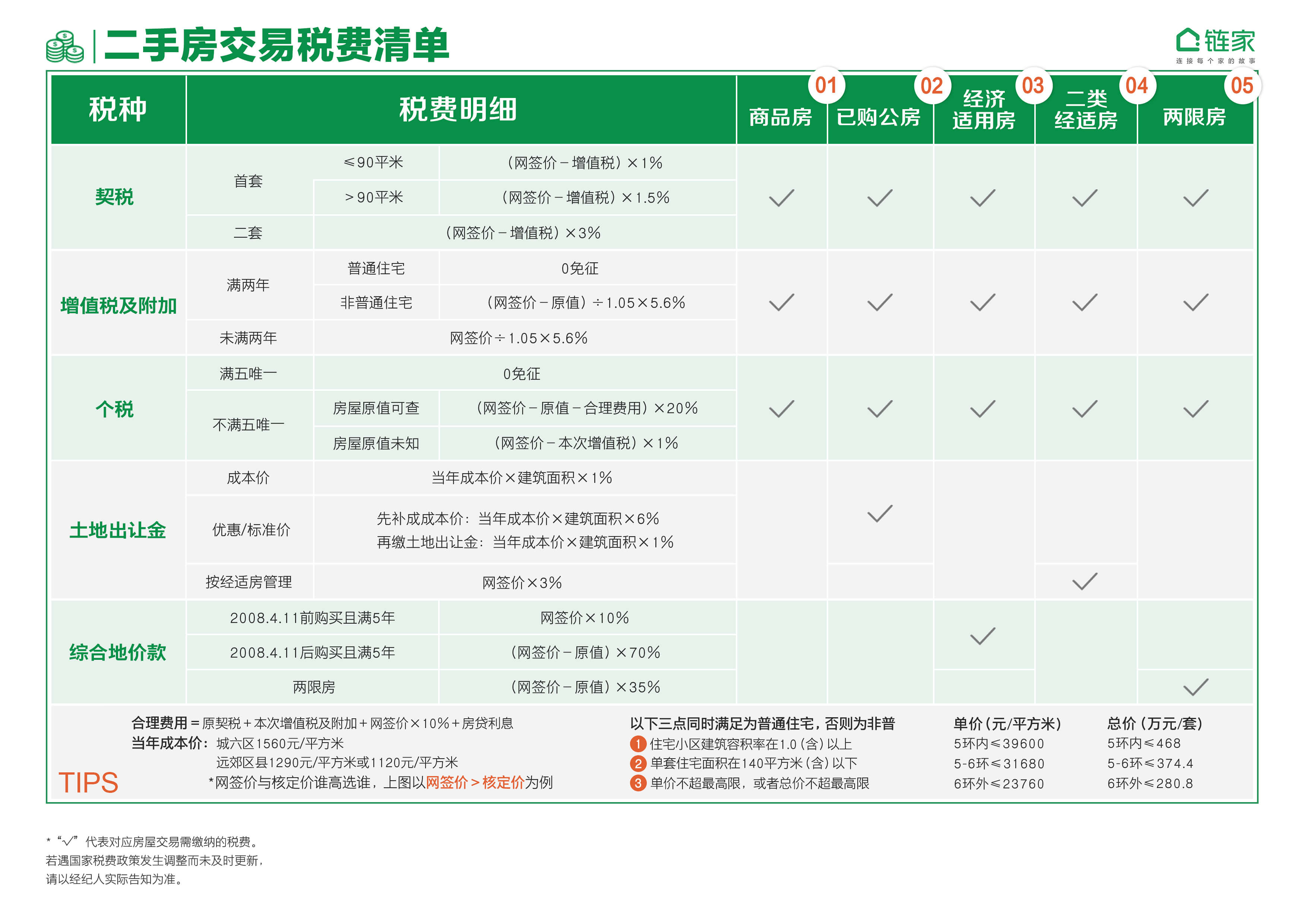 imtoken的钱怎么拿出来_imtoken如何下载_imtoken gas设置