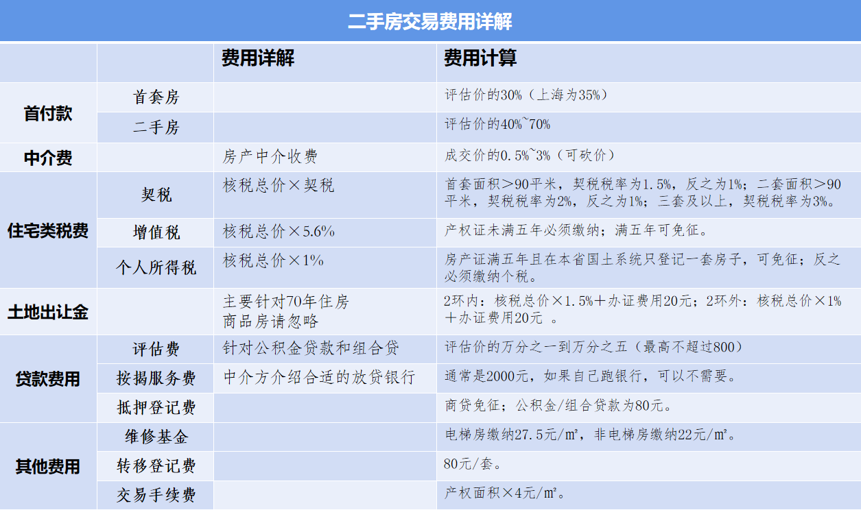 imtoken如何下载_imtoken gas设置_imtoken的钱怎么拿出来