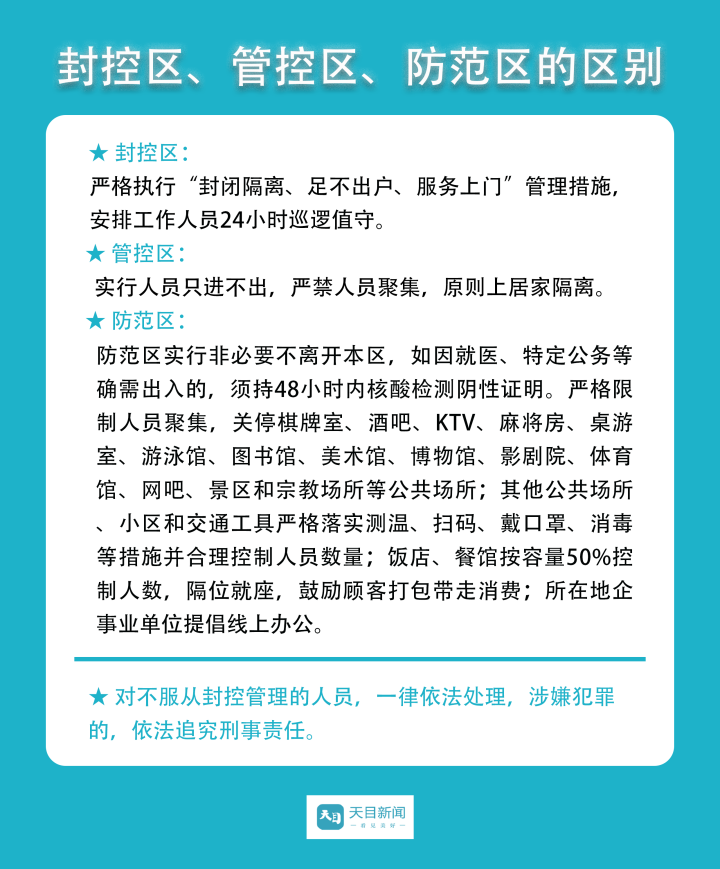 应用管控中心已限制风险怎么解除_管控端解除_应用被管控