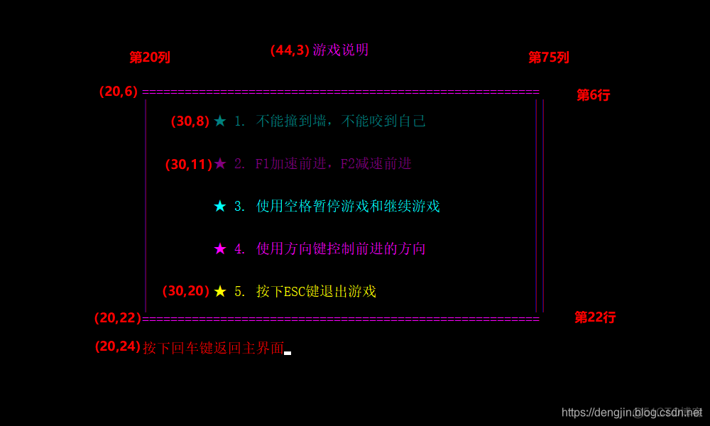 简单代码编程贪吃蛇_编程贪吃蛇游戏代码_编写贪吃蛇代码