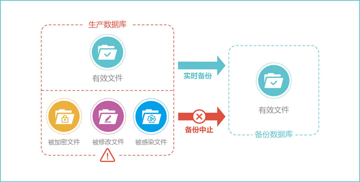 sqlserver2008r2_sqlserver2008r2_sqlserver2008r2