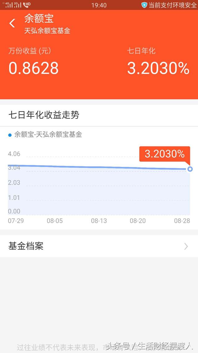 钱包app利息多少_imtoken钱包有利息吗_钱包利息高吗