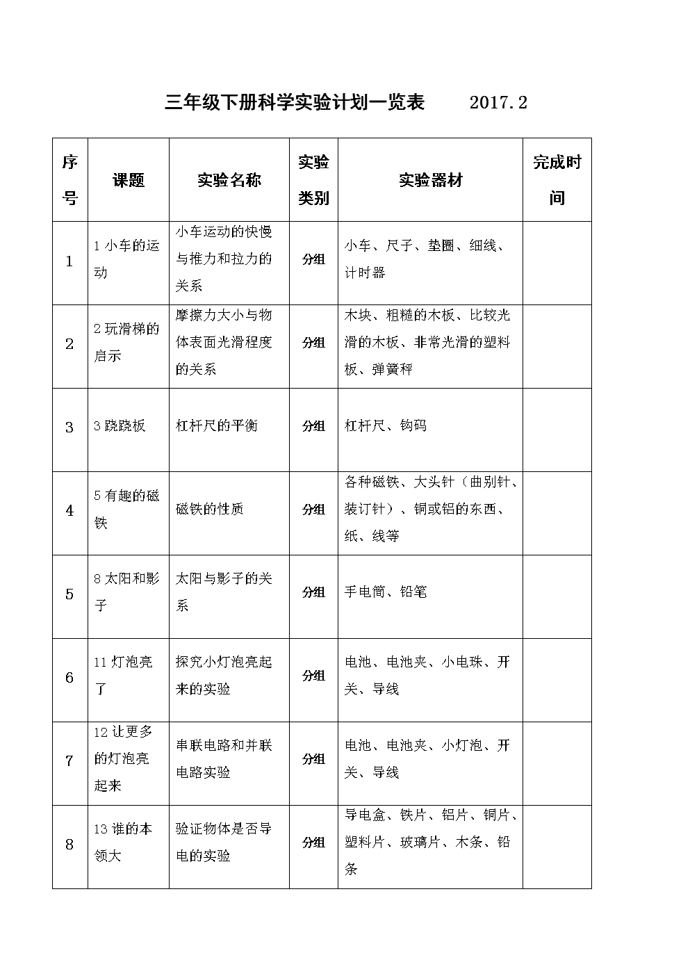 计划研究国家发展技术高峰论坛_国家高技术研究发展计划_国家高技术研究发展计划又称为