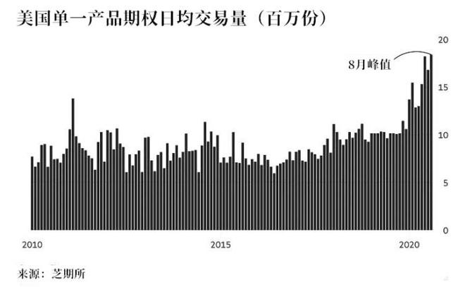 做市商_做市商_做市商