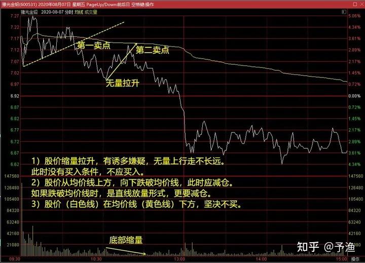 可以看k线的钱包_tp钱包薄饼怎么看k线_钱包怎么看k线