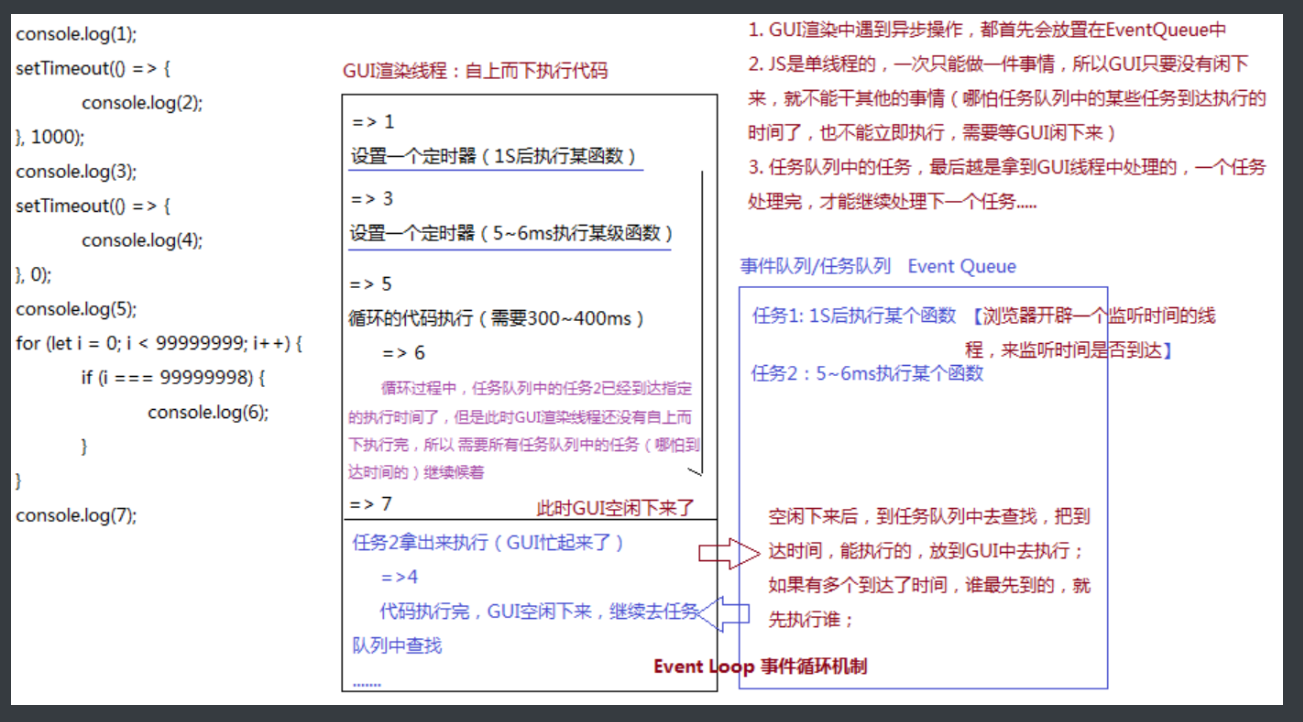 线程池异步处理_线程池异步执行任务_异步线程池