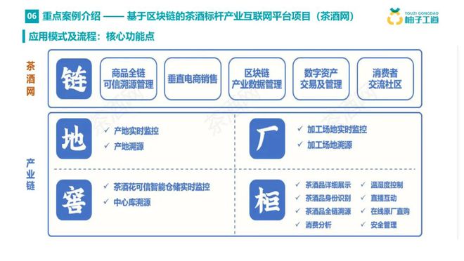 imtoken的钱怎么拿出来_imtoken是什么网络制_imtoken