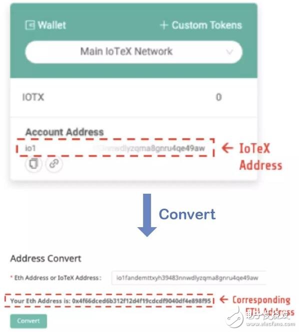 tp钱包如何添加合约地址_钱包如何添加合约地址_tp钱包的合约地址