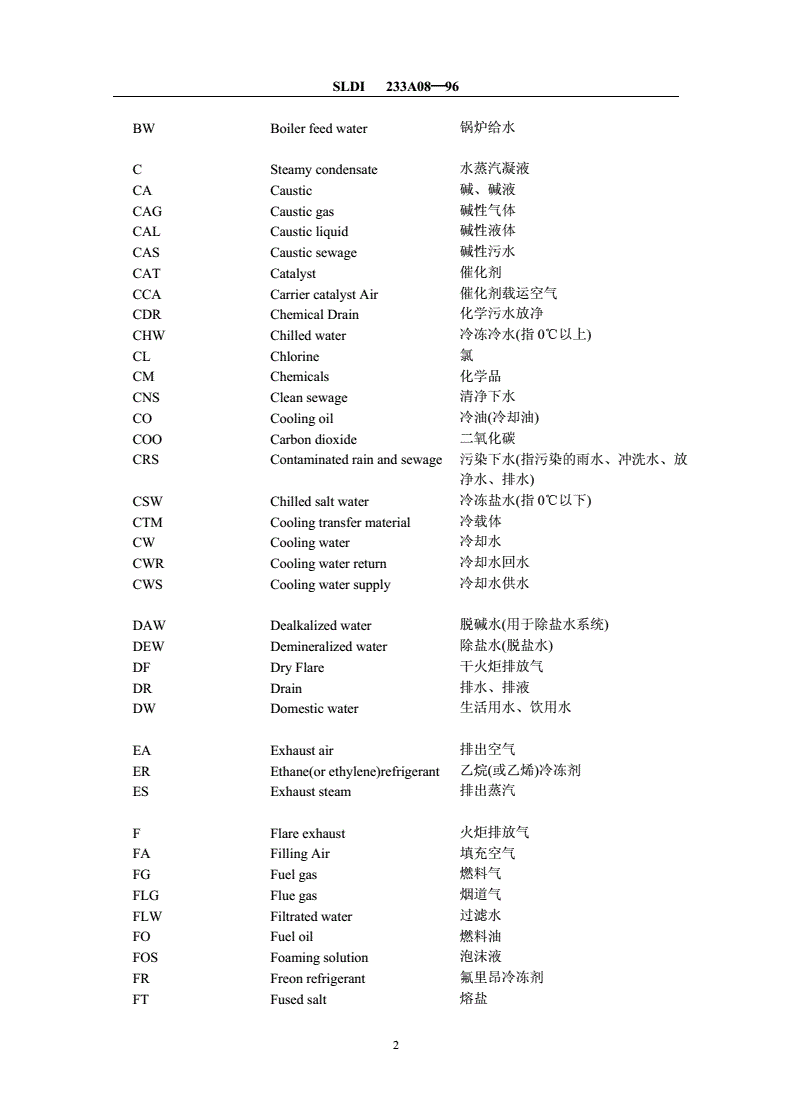 意思是的英文_意思是什么_fpy是什么意思