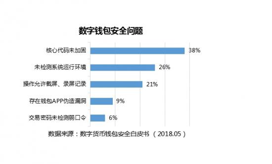 tp钱包被盗了_钱包被盗报警有用吗_钱包被盗报警会受理吗