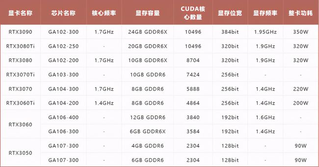 rx6600显卡相当于什么n卡_rx6600显卡相当于什么n卡_rx6600显卡相当于什么n卡